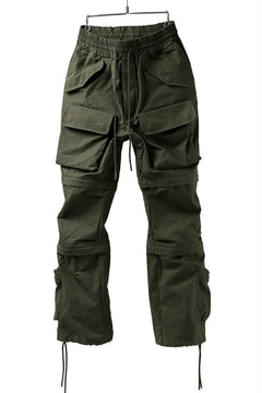 画像をギャラリービューアに読み込む, READYMADE REMOVAL PANTS (KHAKI GREEN#A)