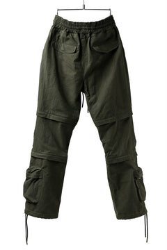画像をギャラリービューアに読み込む, READYMADE REMOVAL PANTS (KHAKI GREEN#A)