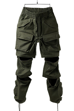 画像をギャラリービューアに読み込む, READYMADE REMOVAL PANTS (KHAKI GREEN#A)