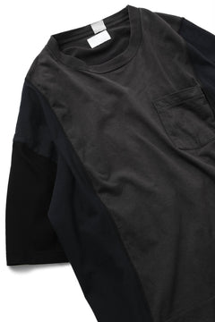 画像をギャラリービューアに読み込む, CHANGES VINTAGE REMAKE MULTI PANEL POC TEE (BLACK #E)