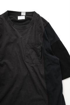 画像をギャラリービューアに読み込む, CHANGES VINTAGE REMAKE MULTI PANEL POC TEE (BLACK #E)