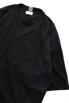 画像をギャラリービューアに読み込む, CHANGES VINTAGE REMAKE MULTI PANEL POC TEE (BLACK #D)