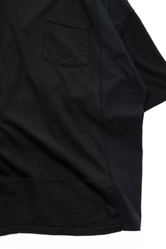 画像をギャラリービューアに読み込む, CHANGES VINTAGE REMAKE MULTI PANEL POC TEE (BLACK #D)