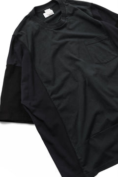 画像をギャラリービューアに読み込む, CHANGES VINTAGE REMAKE MULTI PANEL POC TEE (BLACK #C)