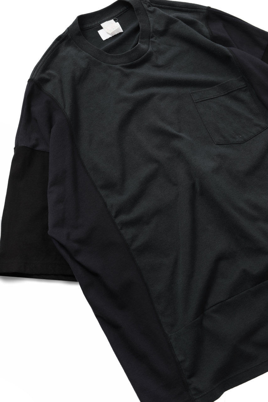 画像をギャラリービューアに読み込む, CHANGES VINTAGE REMAKE MULTI PANEL POC TEE (BLACK #C)