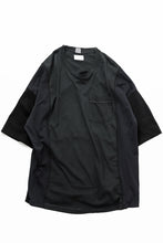 画像をギャラリービューアに読み込む, CHANGES VINTAGE REMAKE MULTI PANEL POC TEE (BLACK #B)