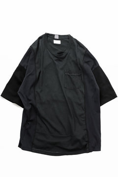 画像をギャラリービューアに読み込む, CHANGES VINTAGE REMAKE MULTI PANEL POC TEE (BLACK #B)