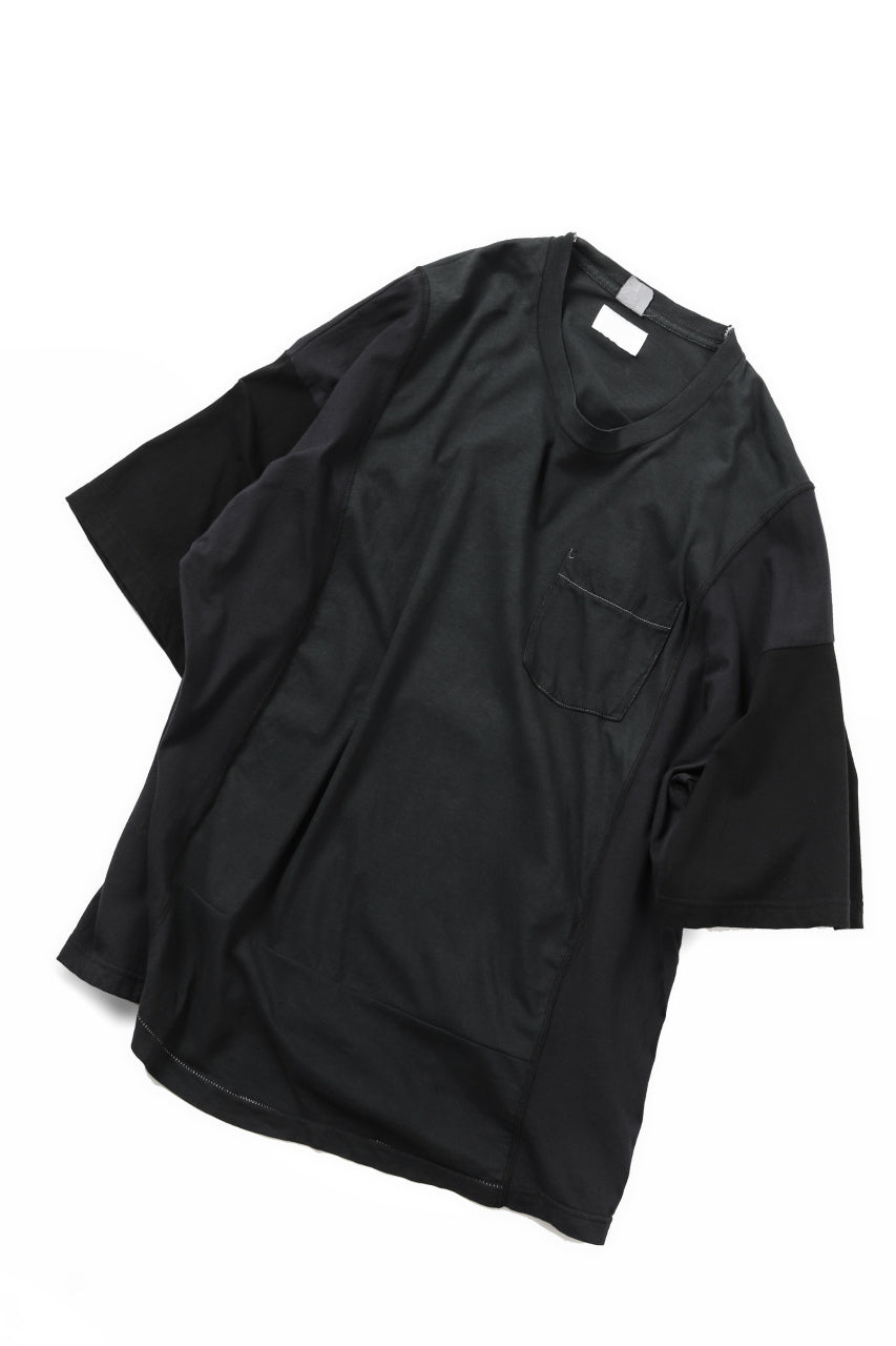 画像をギャラリービューアに読み込む, CHANGES VINTAGE REMAKE MULTI PANEL POC TEE (BLACK #B)