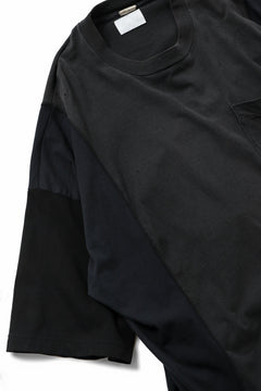 画像をギャラリービューアに読み込む, CHANGES VINTAGE REMAKE MULTI PANEL POC TEE (BLACK #A)