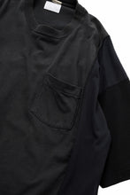 画像をギャラリービューアに読み込む, CHANGES VINTAGE REMAKE MULTI PANEL POC TEE (BLACK #A)