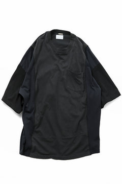 画像をギャラリービューアに読み込む, CHANGES VINTAGE REMAKE MULTI PANEL POC TEE (BLACK #A)