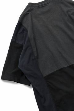 画像をギャラリービューアに読み込む, CHANGES VINTAGE REMAKE MULTI PANEL POC TEE (BLACK #A)