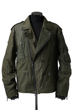 画像をギャラリービューアに読み込む, BACKLASH xx LOOM exclusive The Re-BUILD VINTAGE CUSTOM DOUBLE RIDERS (ARMY FIELD-C)