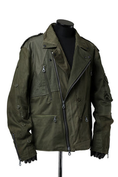 画像をギャラリービューアに読み込む, BACKLASH xx LOOM exclusive The Re-BUILD VINTAGE CUSTOM DOUBLE RIDERS (ARMY FIELD-C)