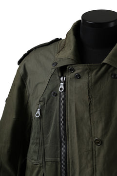 画像をギャラリービューアに読み込む, BACKLASH xx LOOM exclusive The Re-BUILD VINTAGE CUSTOM DOUBLE RIDERS (ARMY FIELD-C)