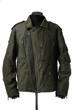 画像をギャラリービューアに読み込む, BACKLASH xx LOOM exclusive The Re-BUILD VINTAGE CUSTOM DOUBLE RIDERS (ARMY FIELD-C)