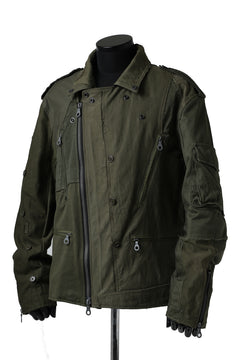 画像をギャラリービューアに読み込む, BACKLASH xx LOOM exclusive The Re-BUILD VINTAGE CUSTOM DOUBLE RIDERS (ARMY FIELD-C)