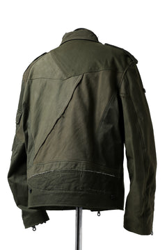 画像をギャラリービューアに読み込む, BACKLASH xx LOOM exclusive The Re-BUILD VINTAGE CUSTOM DOUBLE RIDERS (ARMY FIELD-C)