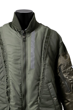 画像をギャラリービューアに読み込む, FACETASM DOCKING/LAYER FLIGHT JACKET (KHAKI)