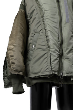 画像をギャラリービューアに読み込む, FACETASM DOCKING/LAYER FLIGHT JACKET (KHAKI)