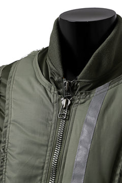 画像をギャラリービューアに読み込む, FACETASM DOCKING/LAYER FLIGHT JACKET (KHAKI)