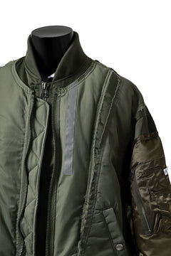 画像をギャラリービューアに読み込む, FACETASM DOCKING/LAYER FLIGHT JACKET (KHAKI)