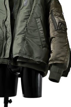 画像をギャラリービューアに読み込む, FACETASM DOCKING/LAYER FLIGHT JACKET (KHAKI)