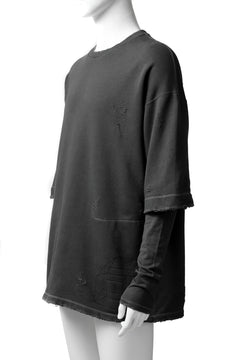 画像をギャラリービューアに読み込む, A.F ARTEFACT "FRAYED" DAMAGE LAYERED SWEATER TOPS (GREY)