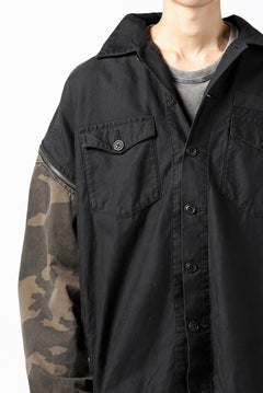 画像をギャラリービューアに読み込む, FACETASM ZIPPER ARMY SHIRT JACKET (BLACK x CAMO)