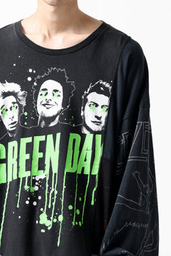 画像をギャラリービューアに読み込む, CHANGES VINTAGE REMAKE MULTI PANEL L-S TEE (BLACK #a)