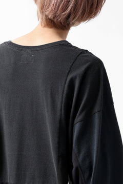 画像をギャラリービューアに読み込む, CHANGES VINTAGE REMAKE MULTI PANEL L-S TEE (BLACK #a)