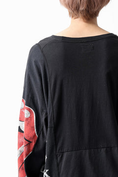 画像をギャラリービューアに読み込む, CHANGES VINTAGE REMAKE MULTI PANEL L-S TEE (BLACK #b)
