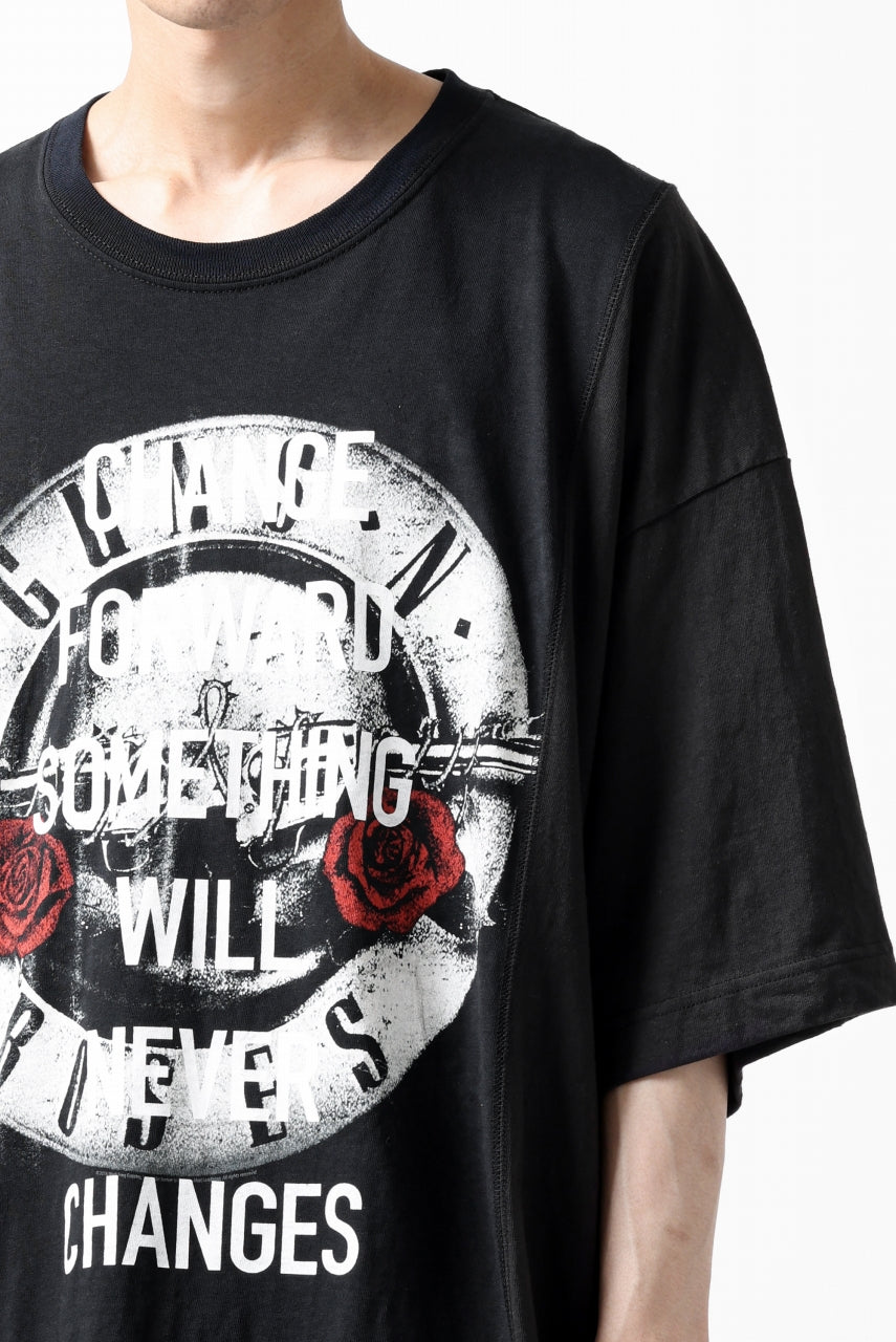 画像をギャラリービューアに読み込む, CHANGES VINTAGE REMAKE MULTI PANEL S-S TEE (BLACK #a)