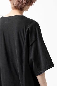 画像をギャラリービューアに読み込む, CHANGES VINTAGE REMAKE MULTI PANEL S-S TEE (BLACK #b)