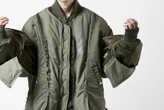 画像をギャラリービューアに読み込む, FACETASM DOCKING/LAYER FLIGHT JACKET (KHAKI)