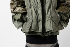 画像をギャラリービューアに読み込む, FACETASM DOCKING/LAYER FLIGHT JACKET (KHAKI)