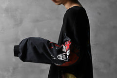 画像をギャラリービューアに読み込む, CHANGES VINTAGE REMAKE MULTI PANEL BAND L/S TEE (BLACK #B)