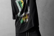 画像をギャラリービューアに読み込む, CHANGES VINTAGE REMAKE MULTI PANEL S/S TEE (BLACK #B)