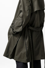 Load image into Gallery viewer, Y's BANG ON! No.186 SEMI DOUBLE HALF COAT / T/C TWILL (KHAKI)