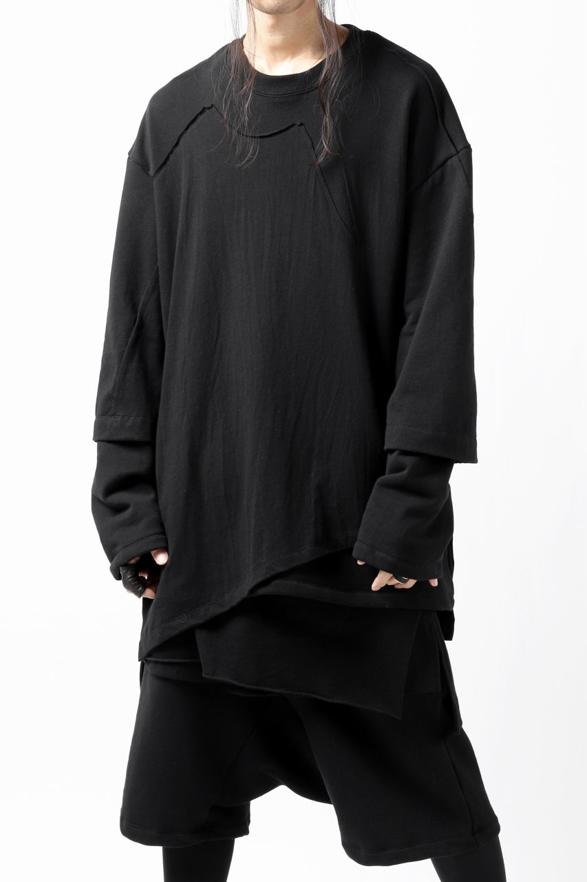 画像をギャラリービューアに読み込む, A.F ARTEFACT "NO FACE" DOCKING SWEATER TOPS (PLAIN)