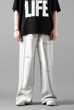 Load image into Gallery viewer, Feng Chen Wang PANELLED STRAIGHT SWEATPANTS (GREY)