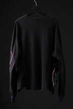 画像をギャラリービューアに読み込む, CHANGES VINTAGE REMAKE QUINTET PANEL LONG SLEEVE T-SHIRT (MULTI #A)