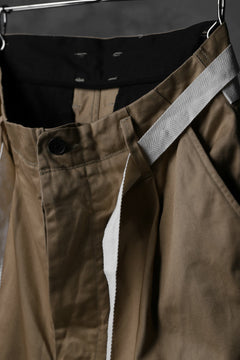 Load image into Gallery viewer, KLASICA GERALD-cc LOW CROTCH SHORTS / DRY CHINO CLOTH (BEIGE)