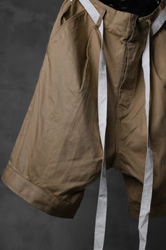 Load image into Gallery viewer, KLASICA GERALD-cc LOW CROTCH SHORTS / DRY CHINO CLOTH (BEIGE)