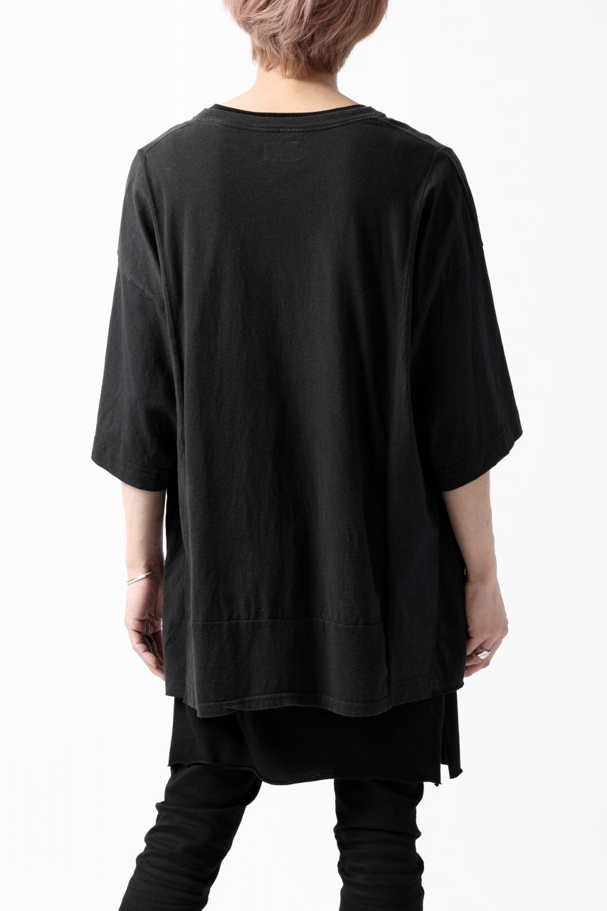 CHANGES VINTAGE REMAKE MULTI PANEL S/S TEE (BLACK #C)