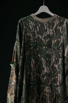 Load image into Gallery viewer, CHANGES VINTAGE REMAKE QUINTET PANEL L/S TEE (CAMO #A)