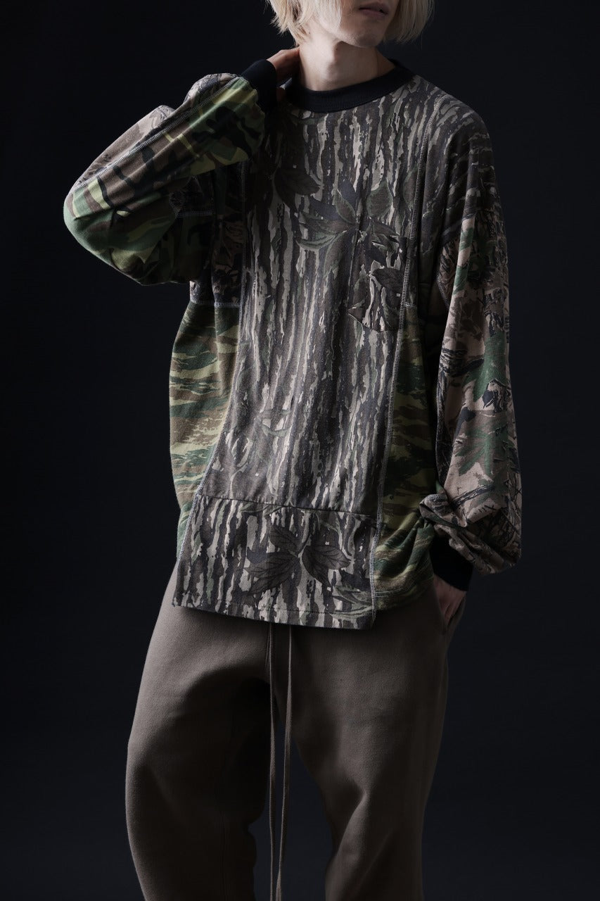 Load image into Gallery viewer, CHANGES VINTAGE REMAKE QUINTET PANEL L/S TEE (CAMO #C)