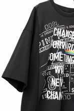 画像をギャラリービューアに読み込む, CHANGES VINTAGE REMAKE MULTI PANEL TEE (BLACK #8)