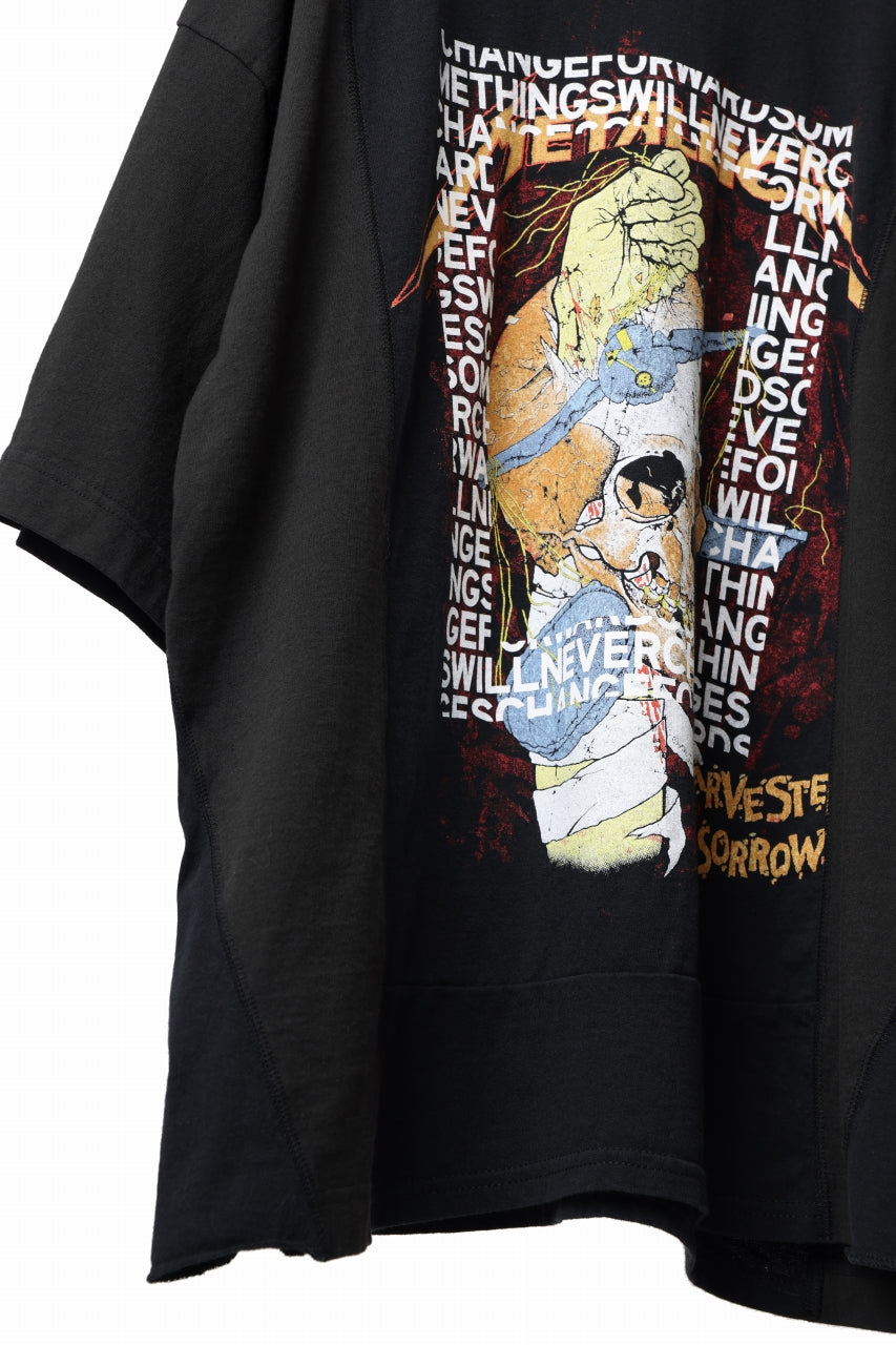 Load image into Gallery viewer, CHANGES VINTAGE REMAKE MULTI PANEL TEE (BLACK #7)