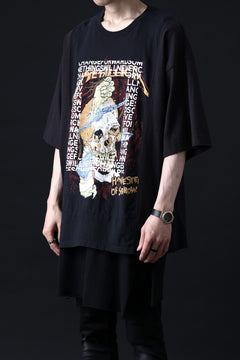 画像をギャラリービューアに読み込む, CHANGES VINTAGE REMAKE MULTI PANEL TEE (BLACK #7)